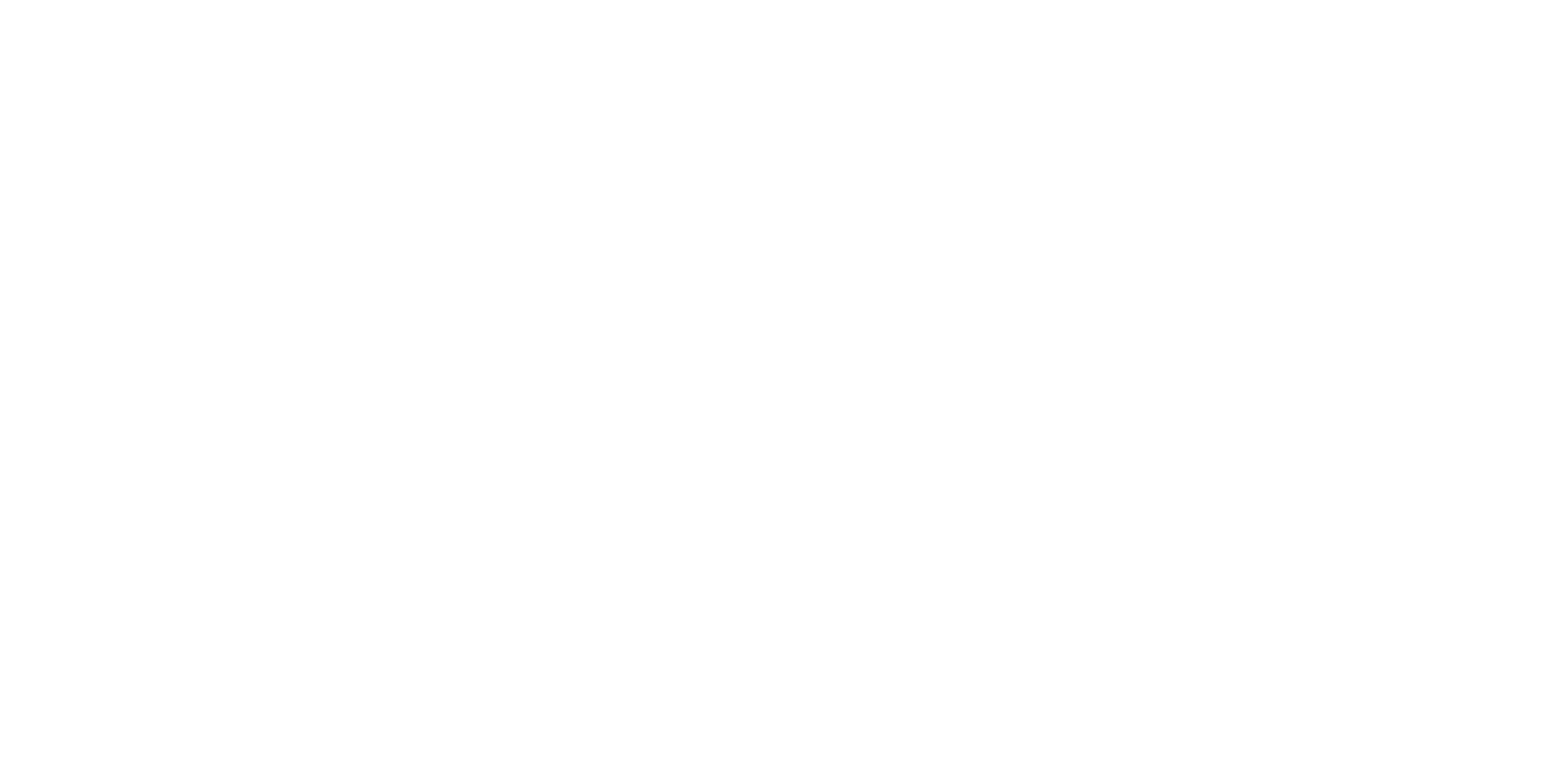 Rankly Local